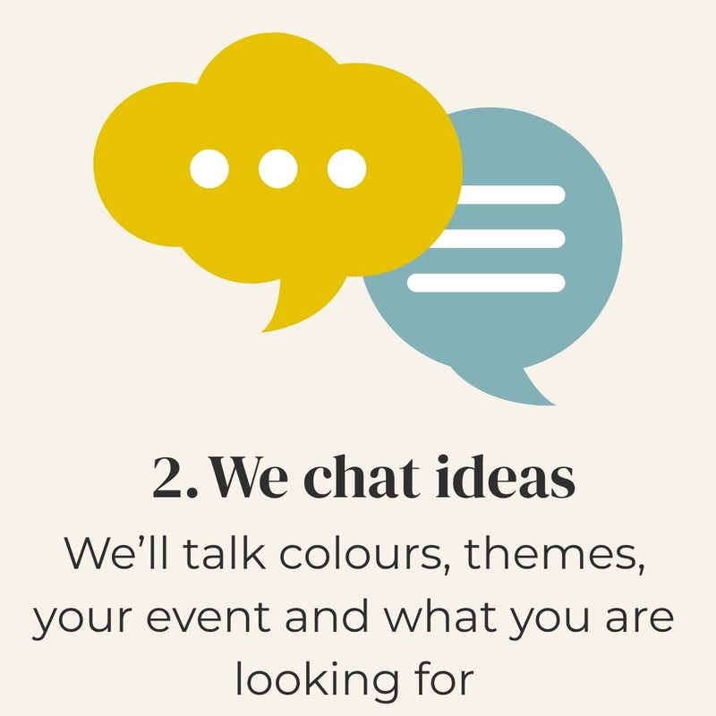 Two speech bubbles, one yellow and one blue, with text about discussing colors, themes, and event details.